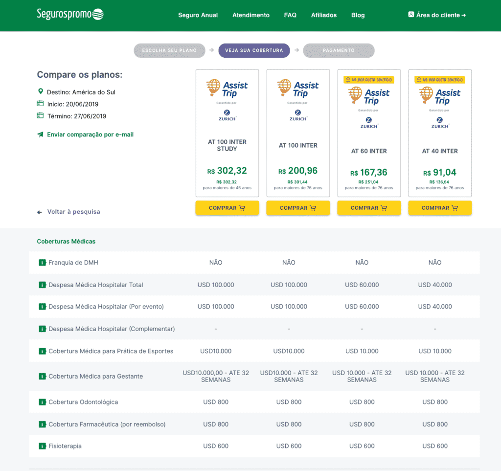 Comparação dos planos de seguro viagem da Assist Trip no site do Seguros Promo